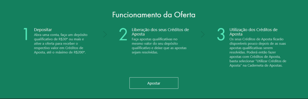 bet365 bonus apostar