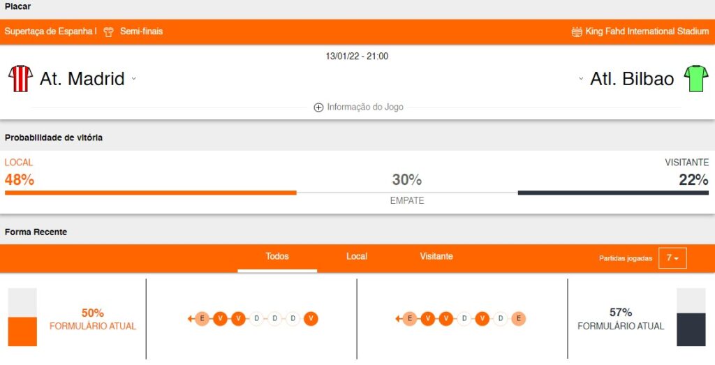 Dhoze Brasil Previsões Atlético de Madrid Atlético de Bilbao Supercopa da Espanha