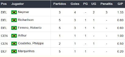 melhores casas de apostas
