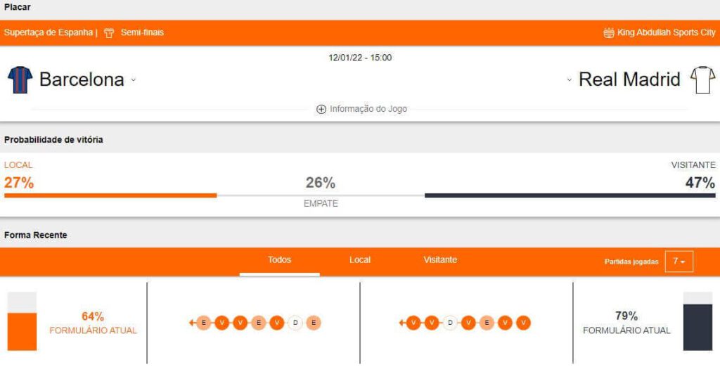 Previsao Barcelona Real Madrid Melhores Casas de Apostas Betsson Brasil, Bet365 Apostas Esportivas