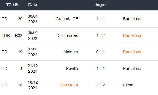 Previsao Barcelona Real Madrid Melhores Casas de Apostas Betsson Brasil, Bet365 Apostas Esportivas