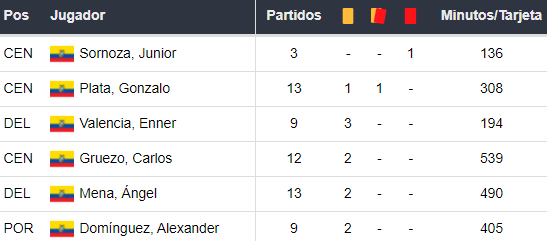 Bet365 apostas esportivas