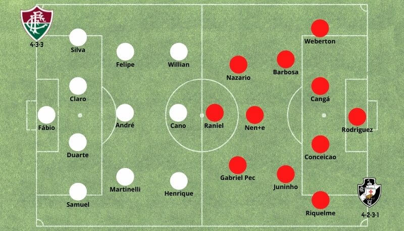 Carioca Serie A - Jornada 09 | Fluminense x Vasco da Gama