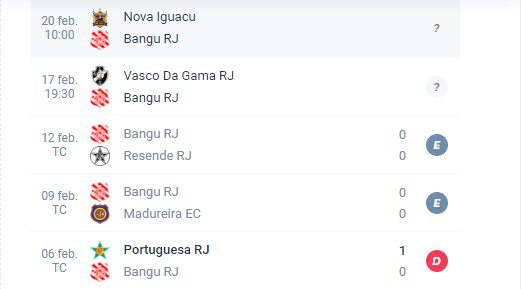 Betsson Brasil previsões Vasco da Gama x Bangu