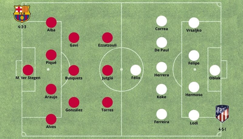 Bet365 Apostas Esportivas: Jornada 23 A Liga