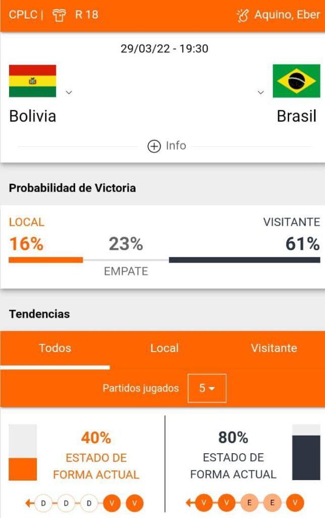 Bolivia x Brasil