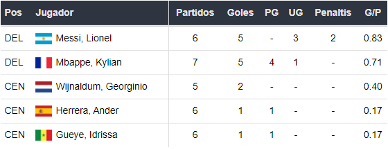 REAL MADRID X PSG UEFA