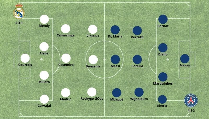 UEFA CHAMPIONS LEAGUE