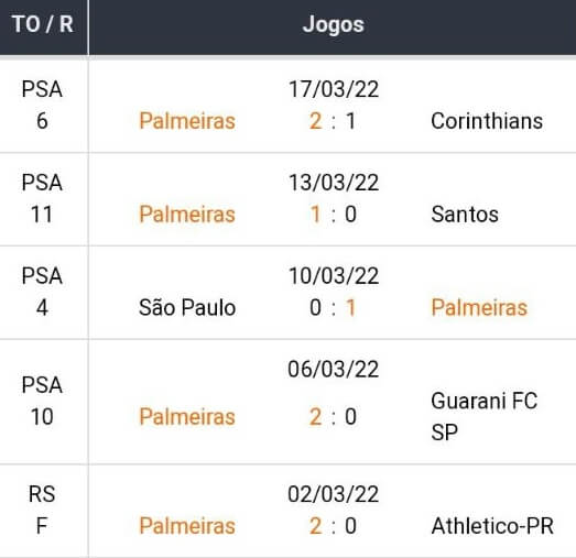 bet365 aceita pagbank