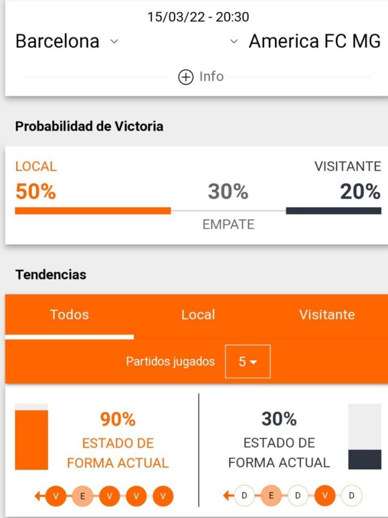 Bet365 Apostas Esportivas