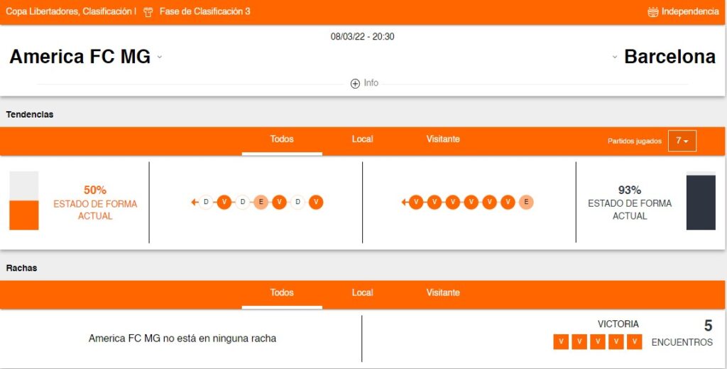 qual é melhor sportingbet ou bet365