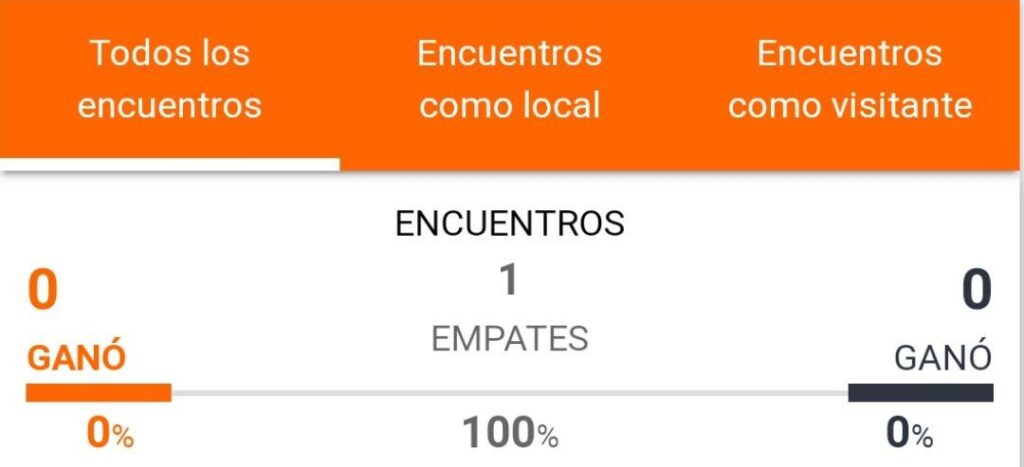 Bet365 Apostas Esportivas