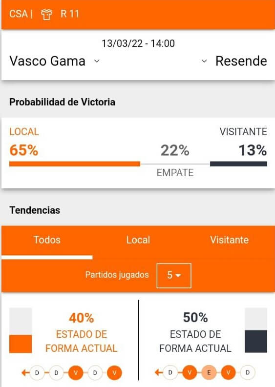 Bet365 Apostas Esportivas Betsson Brasil Melhores Casas de Apostas