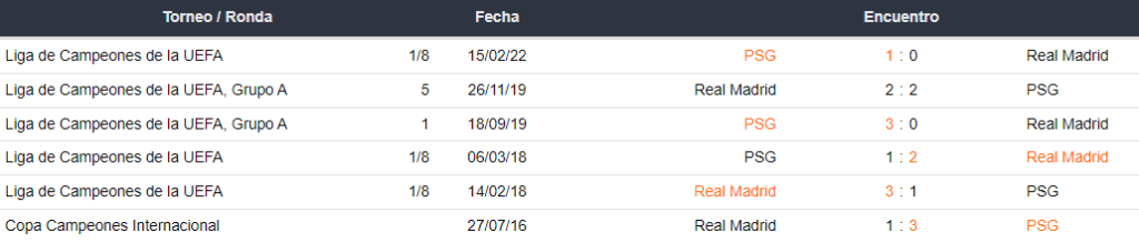 8VOS FINAL UEFA