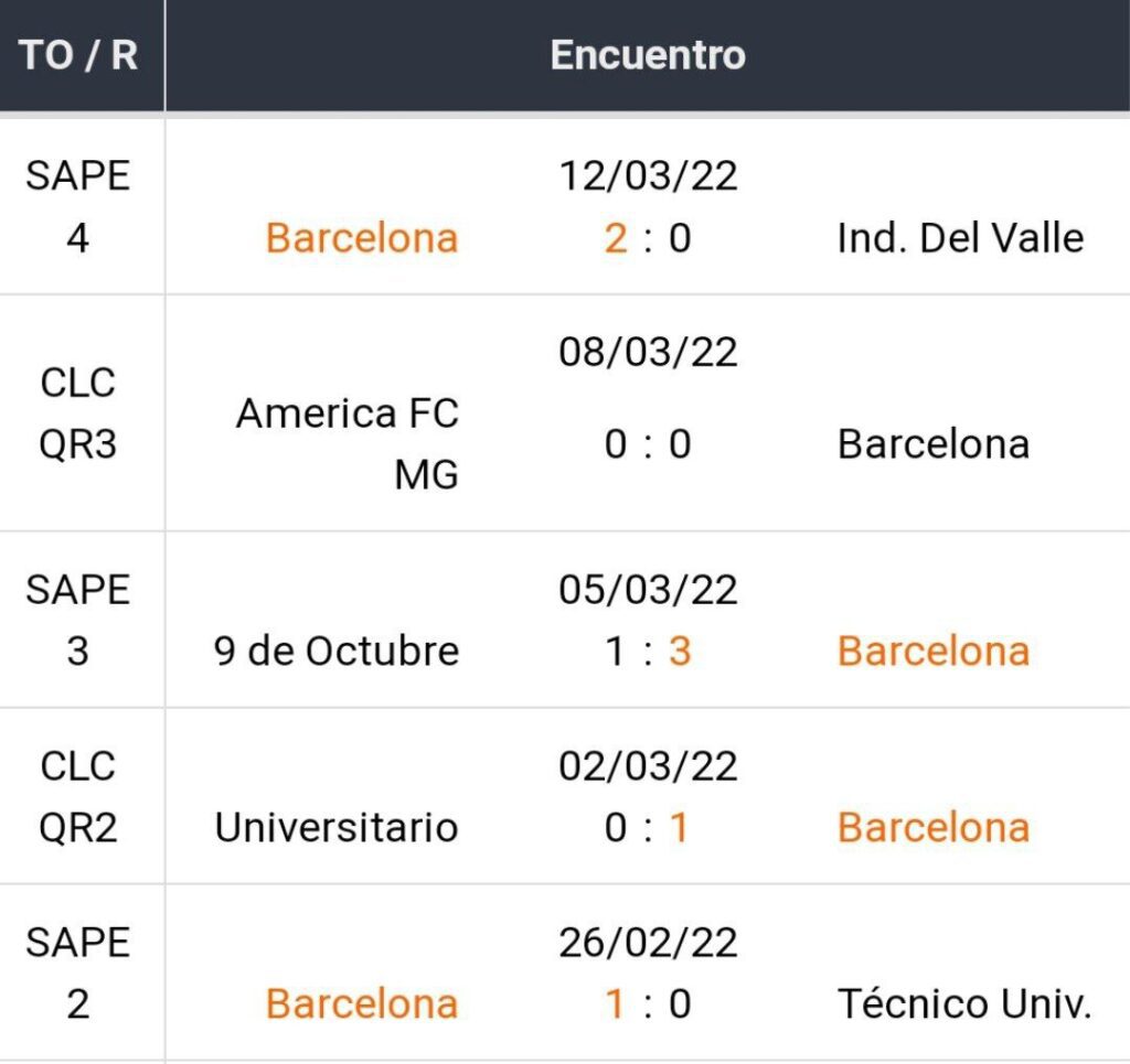 Bet365 Apostas Esportivas