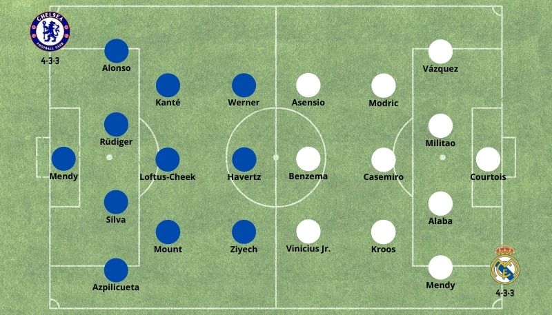 Bet365 Apostas Esportivas