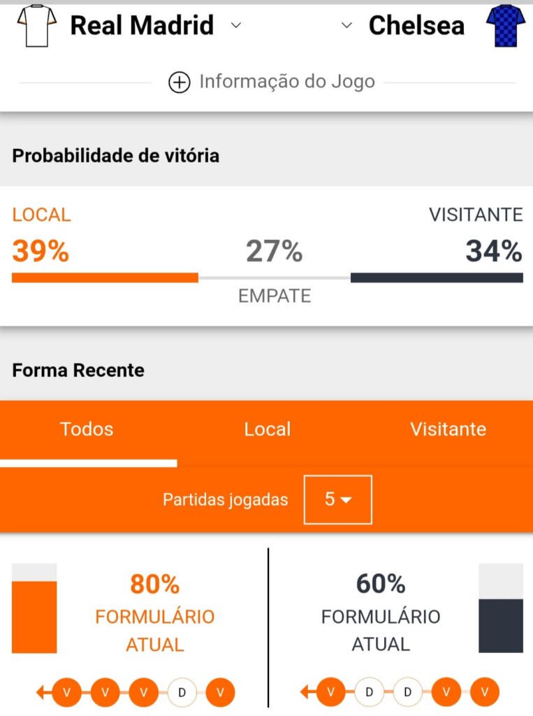 Betsson Brasil