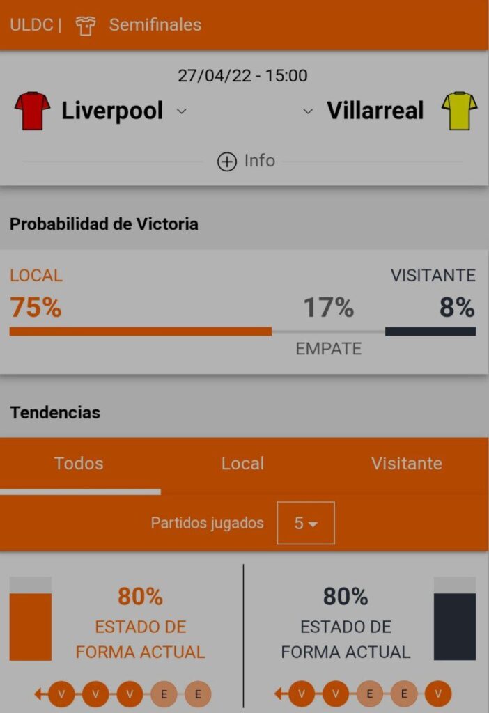 Bet365 Apostas Esportivas