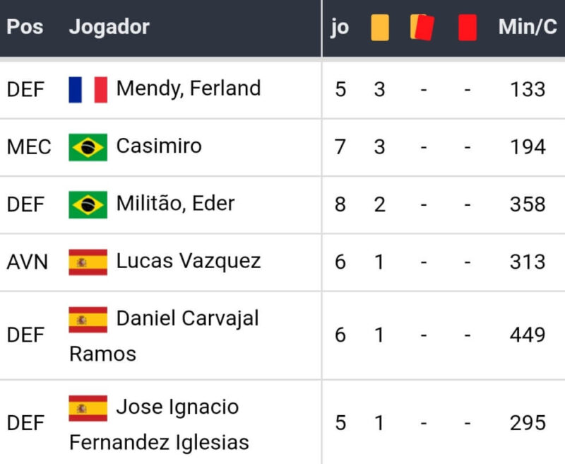 Bet365 Apostas Esportivas