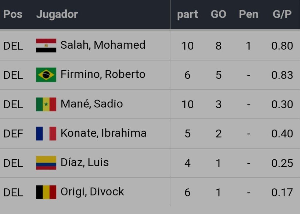 Bet365 Apostas Esportivas