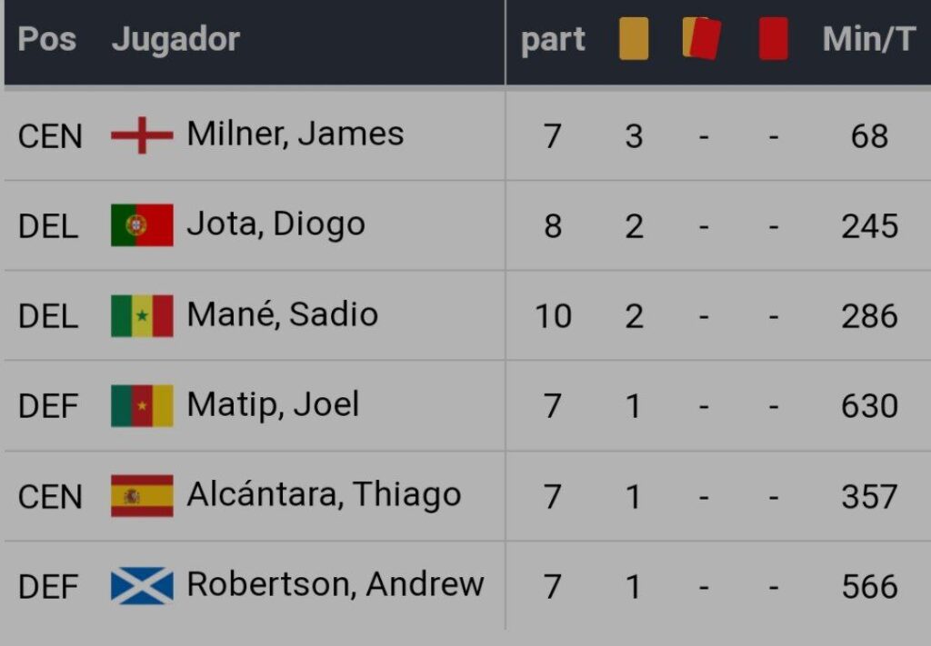 Bet365 Apostas Esportivas