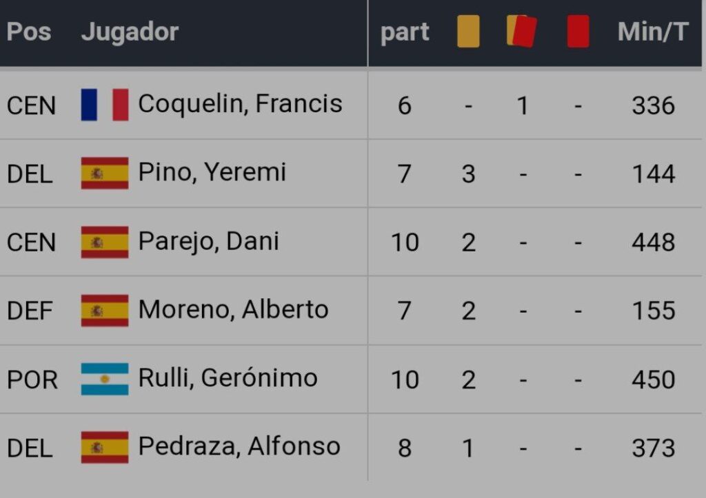 Bet365 Apostas Esportivas