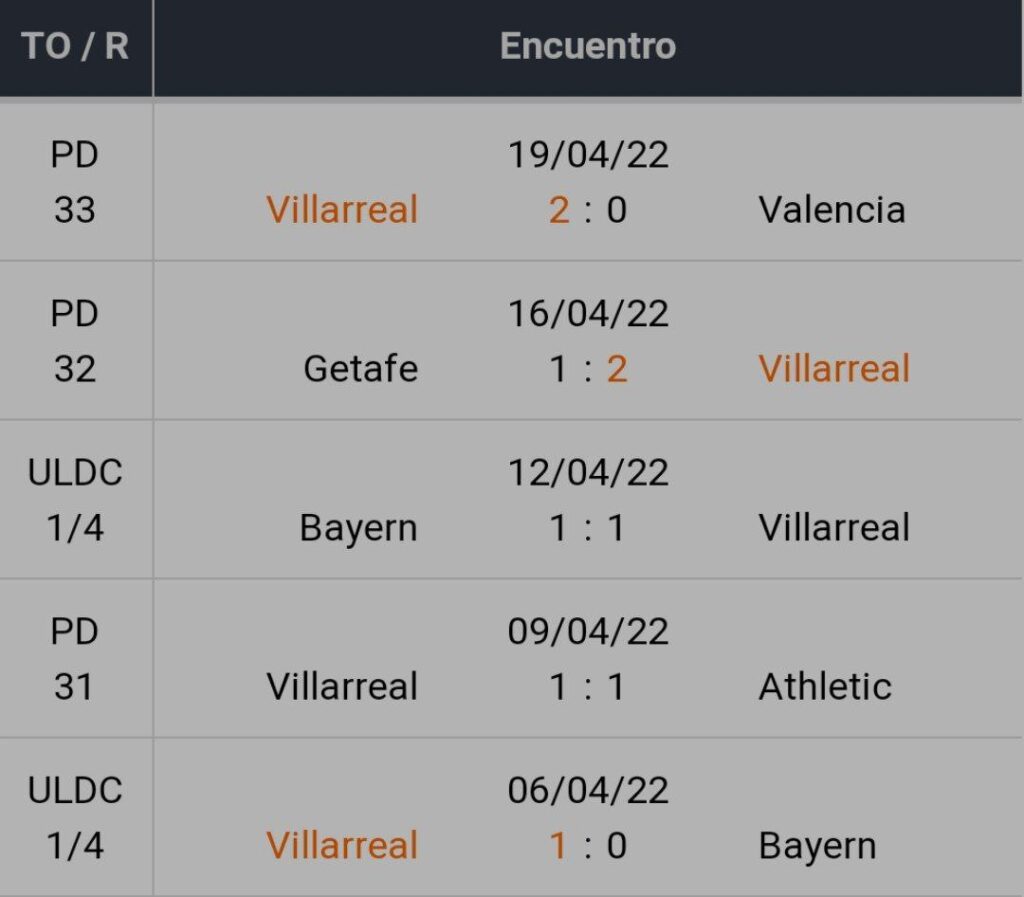 Bet365 Apostas Esportivas