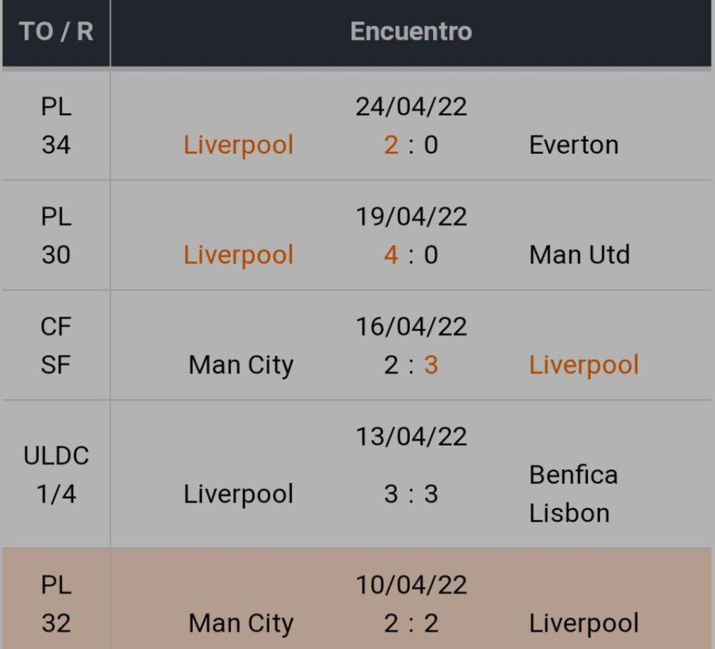 Bet365 Apostas Esportivas