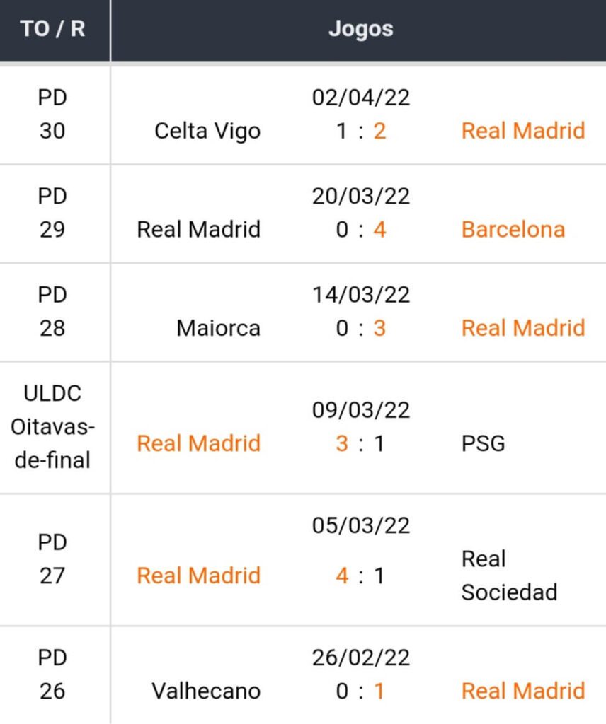 Melhores Casas de Apostas