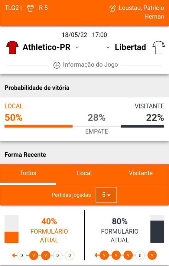 Bet365 Apostas Esportivas Betsson Brasil Melhores Casas de Apostas