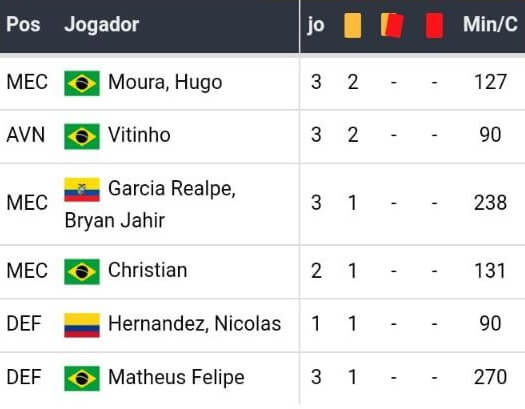 Bet365 Apostas Esportivas Betsson Brasil Melhores Casas de Apostas