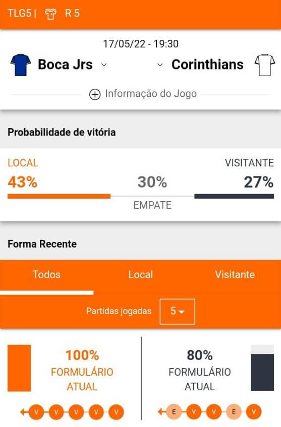 Bet365 Apostas Esportivas Betsson Brasil Melhores Casas de Apostas