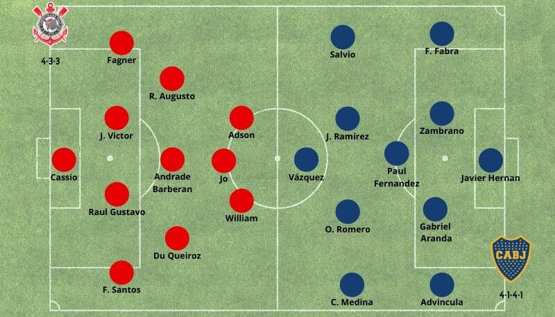 Bet365 Apostas Esportivas Betsson Brasil Melhores Casas de Apostas