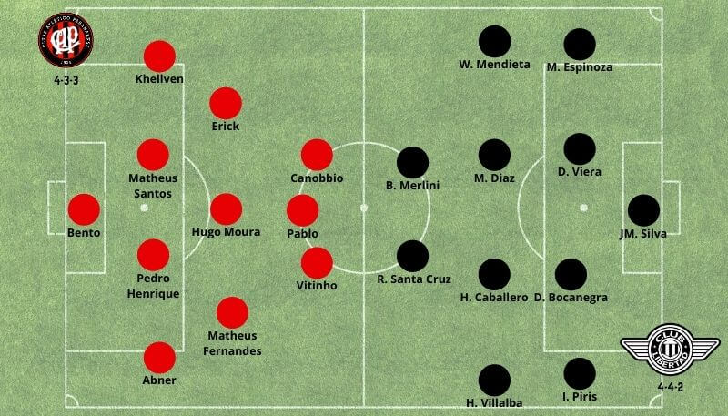 Bet365 Apostas Esportivas Betsson Brasil Melhores Casas de Apostas