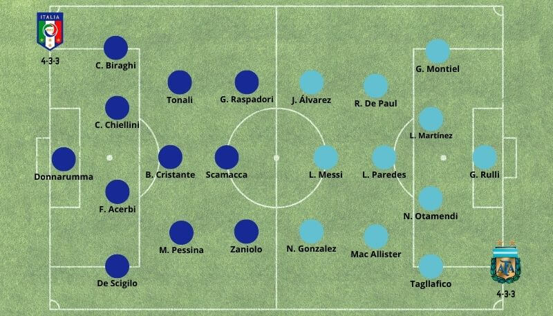 Bet365 Apostas Esportivas, Betsson Brasil, Melhores Casas de Apostas