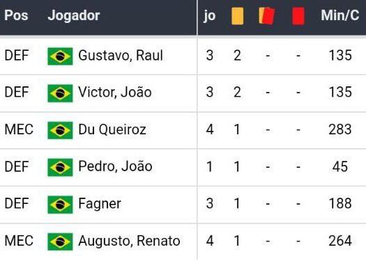 Bet365 Apostas Esportivas Betsson Brasil Melhores Casas de Apostas