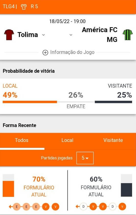 Betsson Brasil, Melhores Casas de Apostas, Bet365