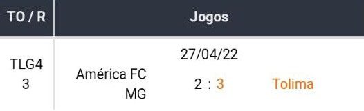 Betsson Brasil, Melhores Casas de Apostas, Bet365