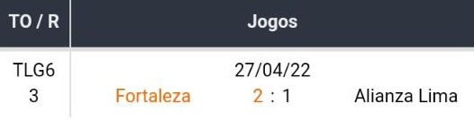 Bet365 Apostas Esportivas CONMEBOL Libertadores - Jornada 05