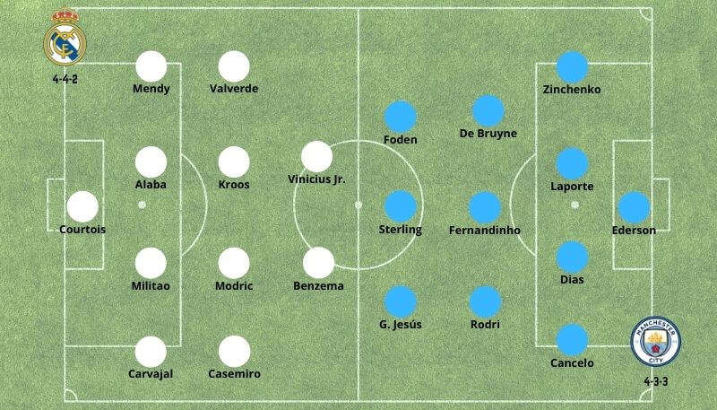 Melhores Casas de Apostas