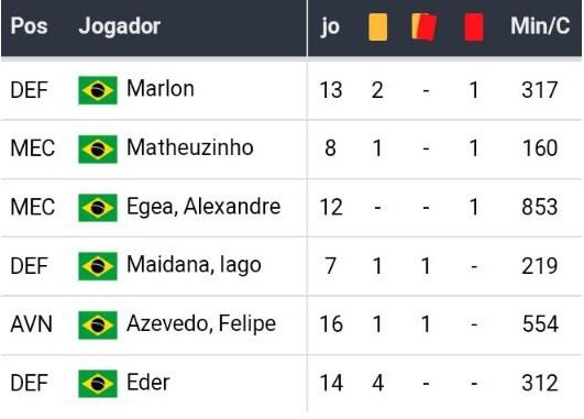 Bet365 Apostas Esportivas