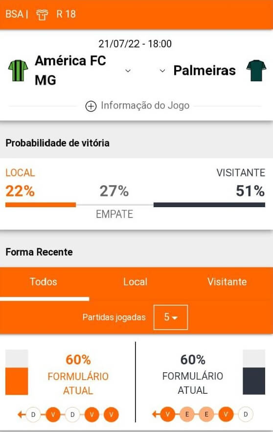 Bet365 Apostas Esportivas