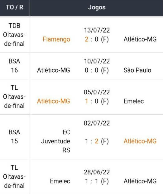 Betsson Brasil Bet365 Apostas Esportivas melhores casas de apostas