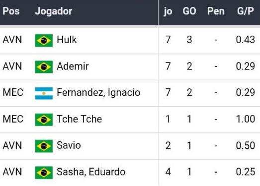 Betsson Brasil Betsson