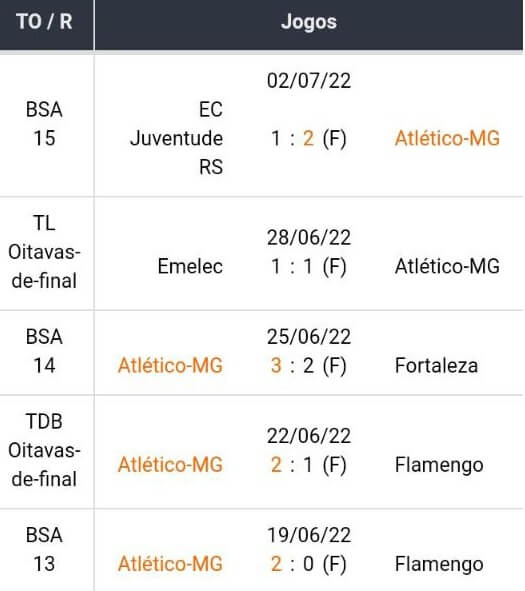 Betsson Brasil Betsson