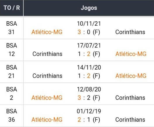 Betsson Brasil Bet365 apostas esportivas melhores casas de apostas