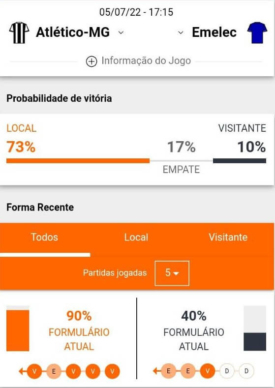 Betsson Brasil Betsson