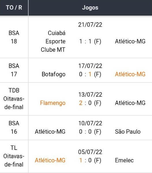 Betsson Brasil Bet365 apostas esportivas melhores casas de apostas