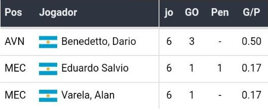 Bet365 Apostas Esportivas