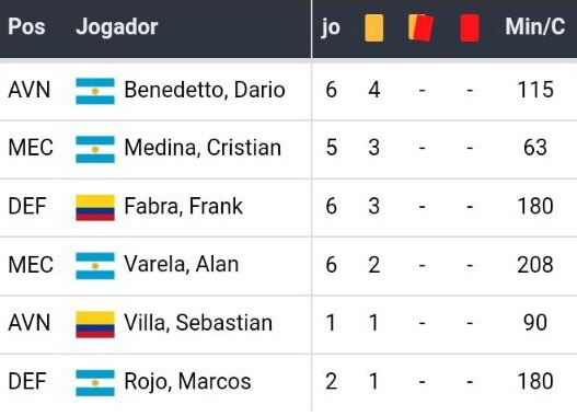 Bet365 Apostas Esportivas